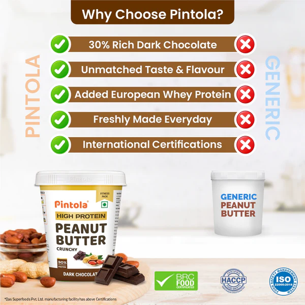 High Protein Dark Chocolate Peanut Butter - Image 3