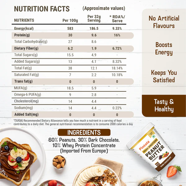 High Protein Dark Chocolate Peanut Butter - Image 4